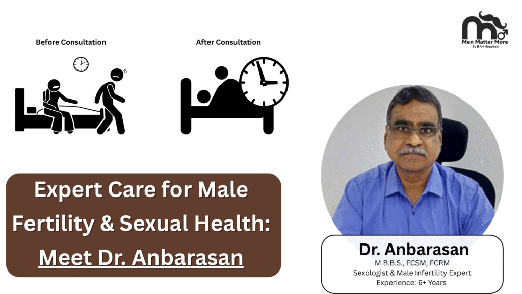 Expert-Care-for-Male-Fertility-Sexual-Health-Meet-Dr-Anbarasan-a4-male-fertility-centre-chennai